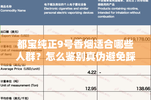 都宝纯正9号香烟适合哪些人群？怎么鉴别真伪避免踩坑？